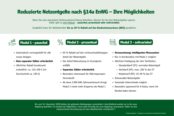 Modul 2 – prozentual (5)